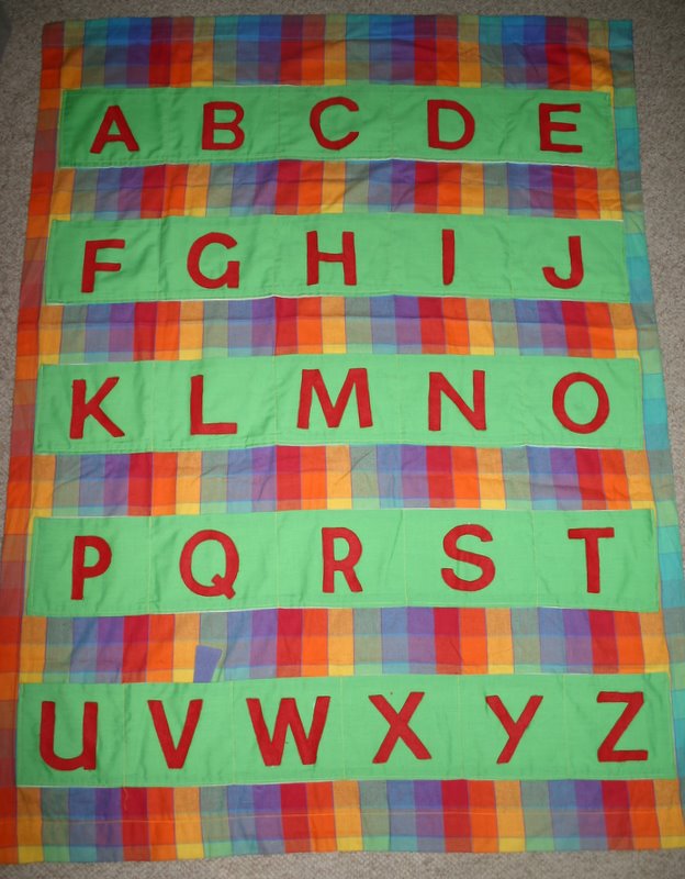 Learning letter names and sounds | angathome