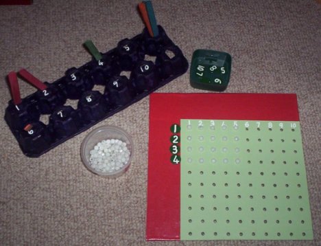 multiplication board