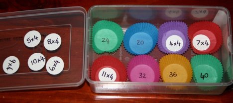 pattipan in box 4 times tables