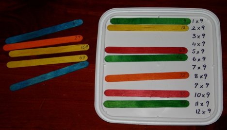 icecream lid popstick 9 times table