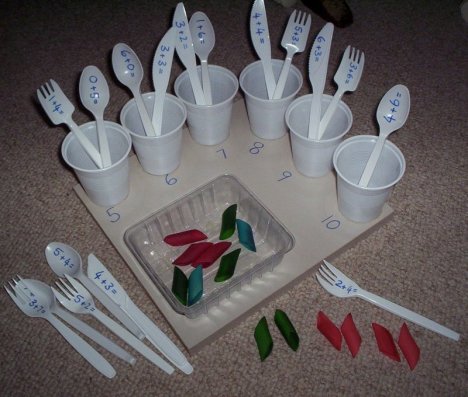 cutlery noodle addition