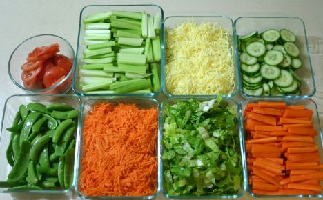 Your diet will have an impact on your outlook, energy levels and overall health. Is change needed here?